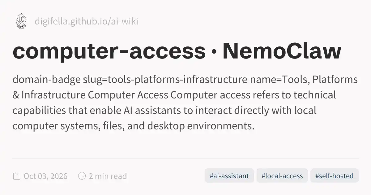 Untamed Computer Access computer-access · NemoClaw