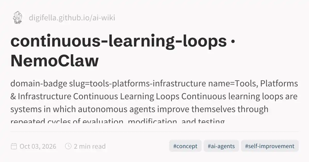 continuous-learning-loops · NemoClaw
