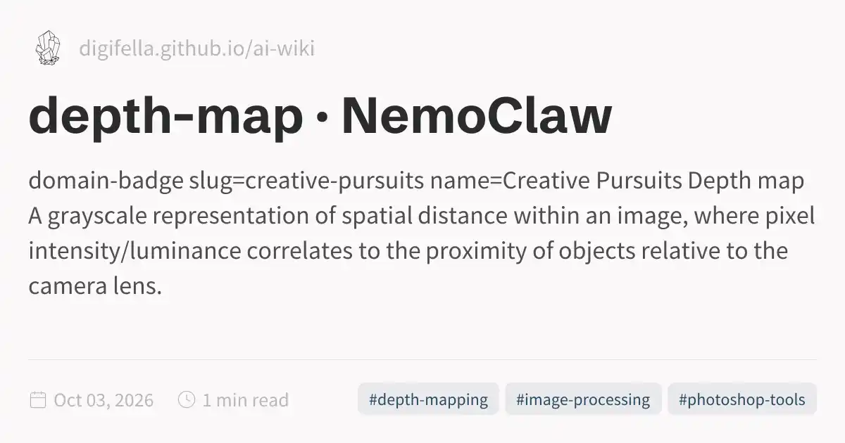 Grabdoc Depth Map depth-map · NemoClaw