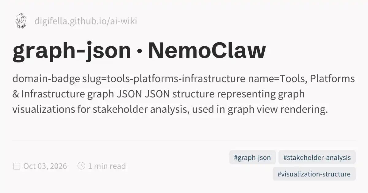 graph-json · NemoClaw