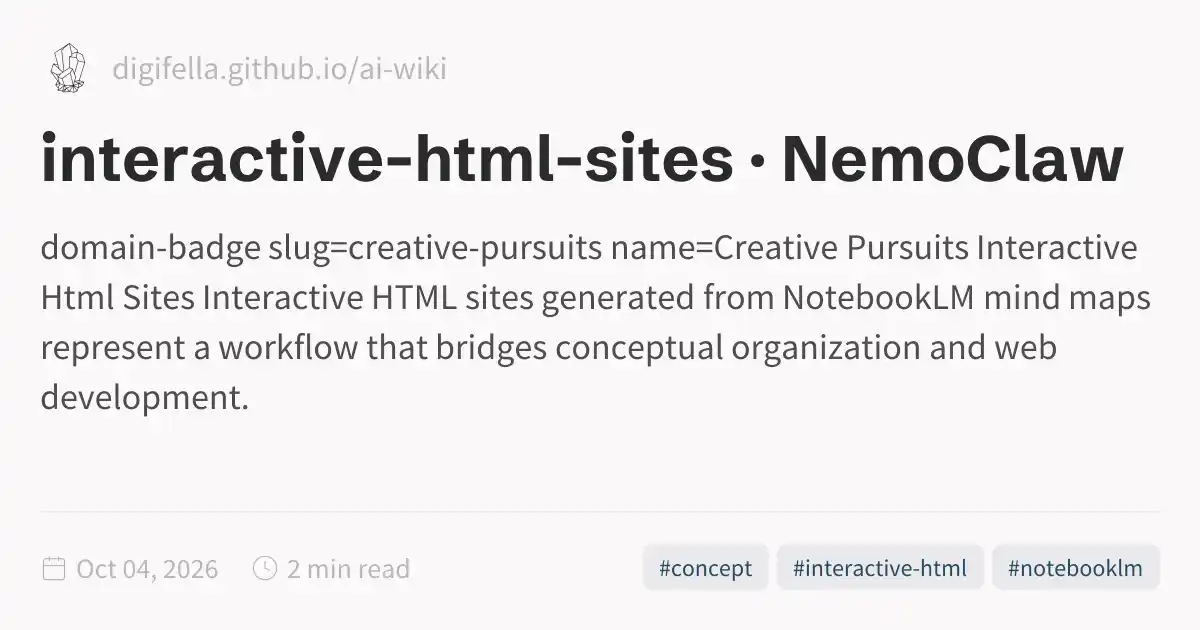 interactive-html-sites · NemoClaw