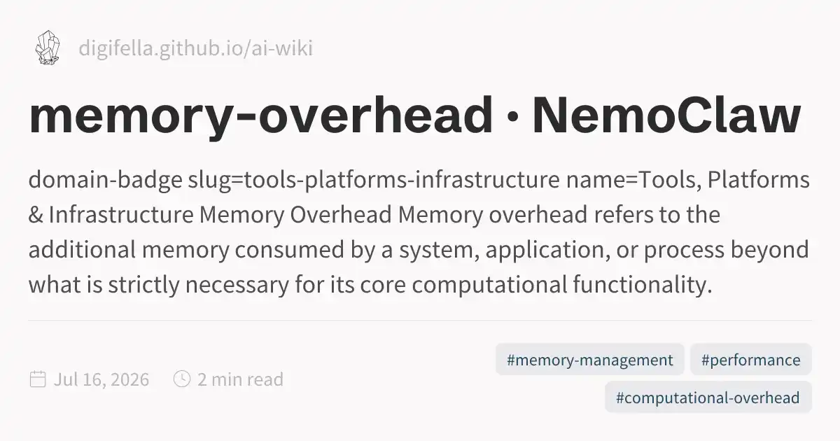 memory-overhead · NemoClaw
